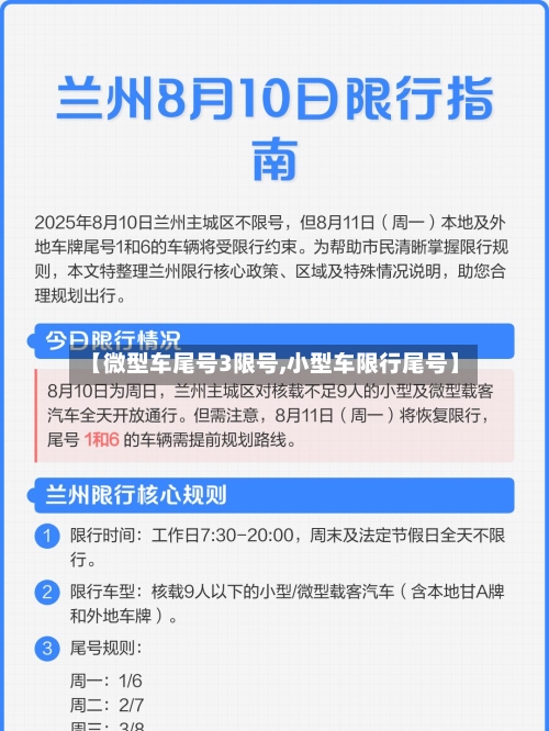 【微型车尾号3限号,小型车限行尾号】