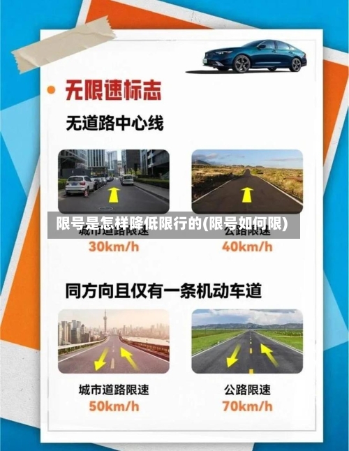 限号是怎样降低限行的(限号如何限)