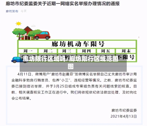 廊坊限行区域吗/廊坊限行区域范围图