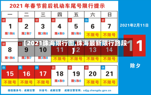 【2021珠海限行图,珠海最新限行路段】