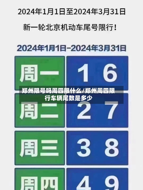 郑州限号吗周四限什么/郑州周四限行车辆尾数是多少-第2张图片
