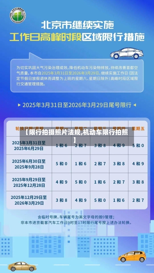 【限行拍摄照片法规,机动车限行拍照】-第2张图片