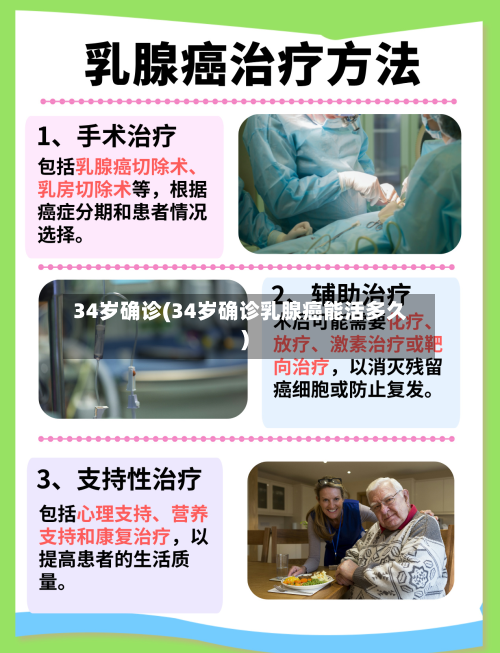 34岁确诊(34岁确诊乳腺癌能活多久)