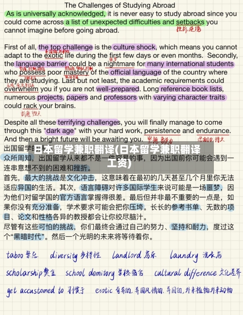 日本留学兼职翻译(日本留学兼职翻译工资)