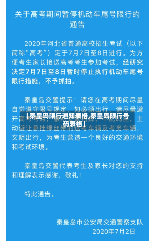 【秦皇岛限行通知表格,秦皇岛限行号码表格】