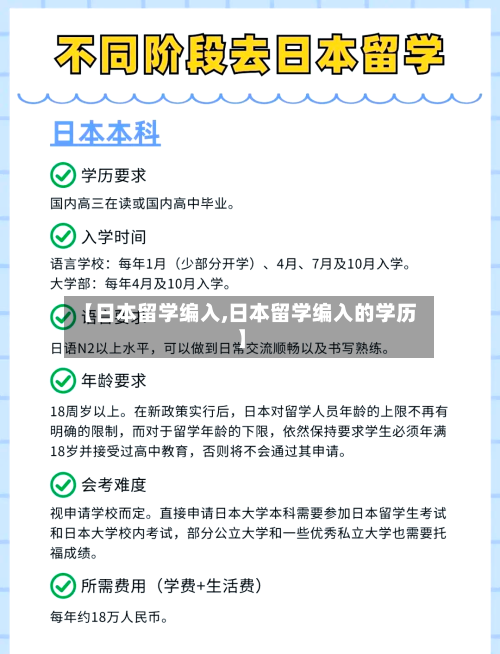 【日本留学编入,日本留学编入的学历】-第3张图片