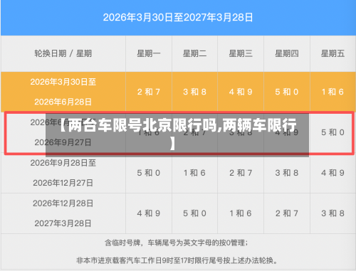 【两台车限号北京限行吗,两辆车限行】-第3张图片