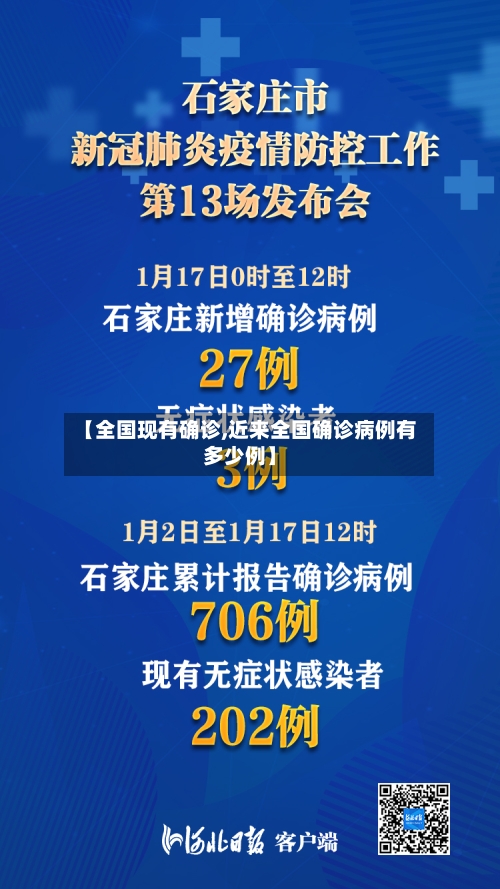 【全国现有确诊,近来全国确诊病例有多少例】