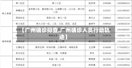 【广州确诊排查,广州确诊人员行动轨迹】