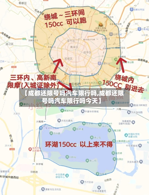【成都还限号吗汽车限行吗,成都还限号吗汽车限行吗今天】-第2张图片