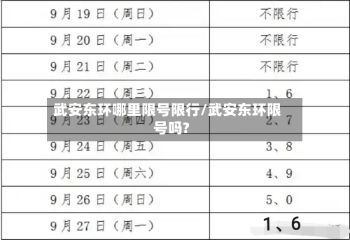 武安东环哪里限号限行/武安东环限号吗?-第3张图片