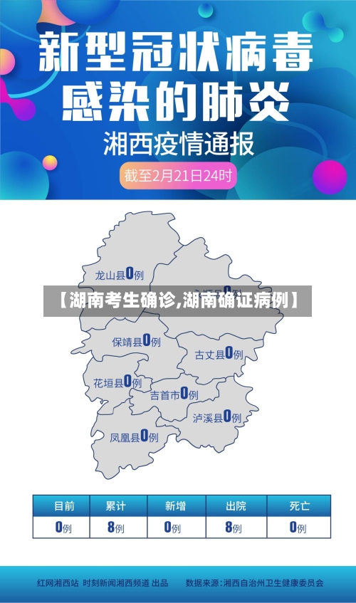 【湖南考生确诊,湖南确证病例】