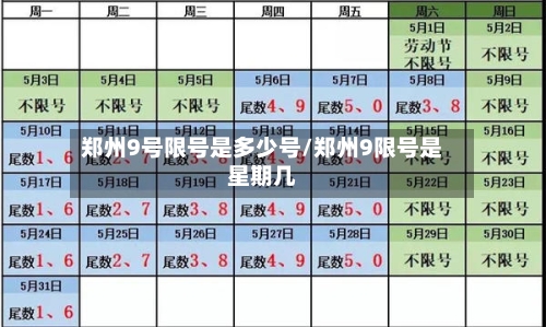 郑州9号限号是多少号/郑州9限号是星期几