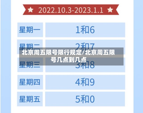 北京周五限号限行规定/北京周五限号几点到几点-第2张图片