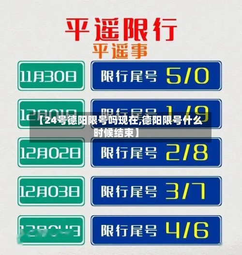 【24号德阳限号吗现在,德阳限号什么时候结束】-第2张图片