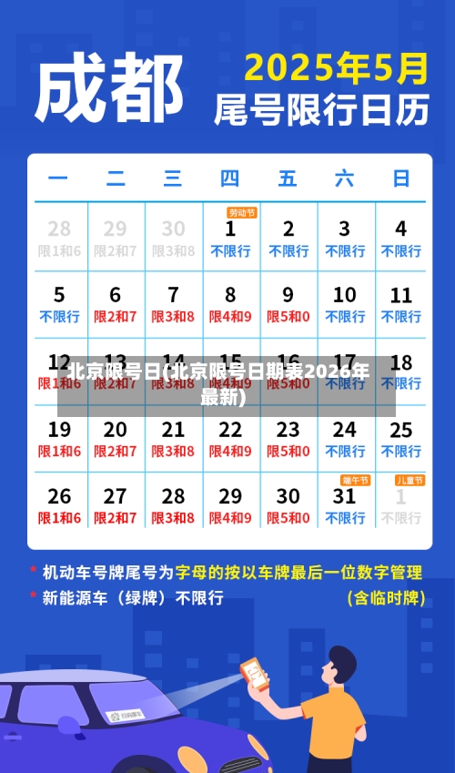 北京限号日(北京限号日期表2026年最新)-第2张图片