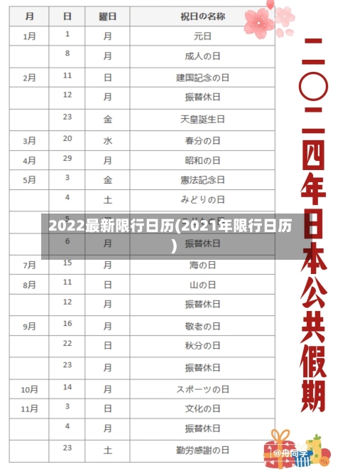2022最新限行日历(2021年限行日历)