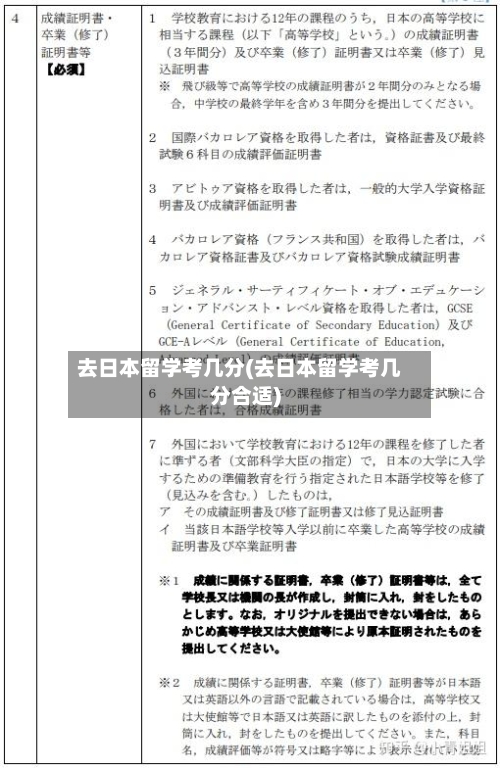 去日本留学考几分(去日本留学考几分合适)-第2张图片