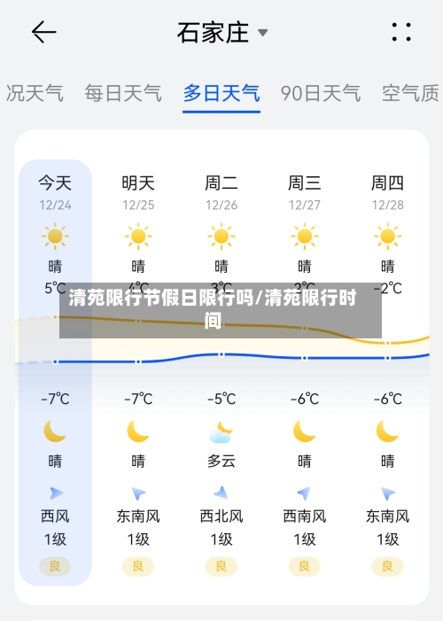清苑限行节假日限行吗/清苑限行时间-第2张图片
