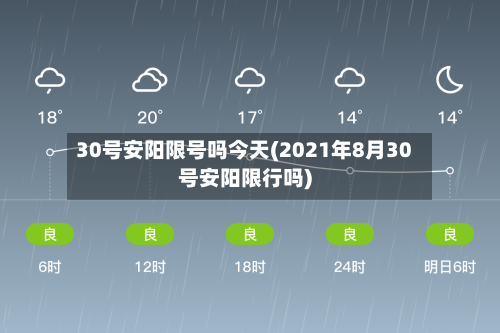 30号安阳限号吗今天(2021年8月30号安阳限行吗)