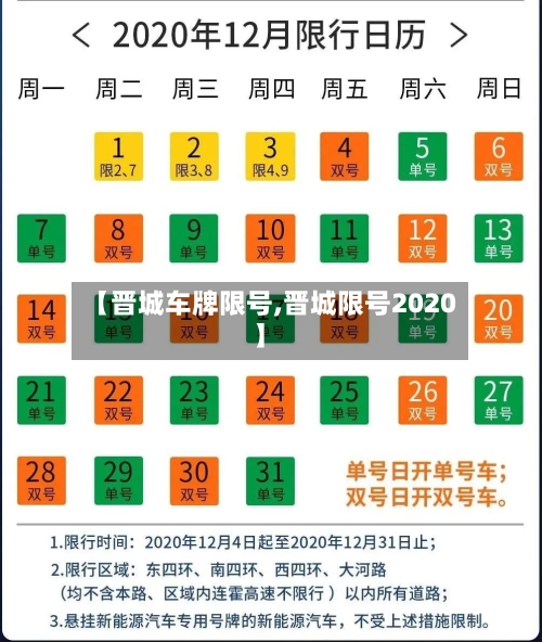 【晋城车牌限号,晋城限号2020】
