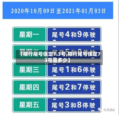 【限行尾号保定7.3号,限行尾号保定73号是多少】