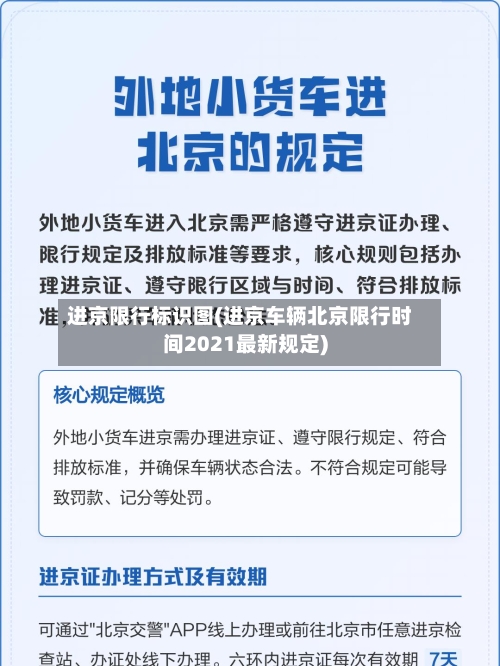 进京限行标识图(进京车辆北京限行时间2021最新规定)