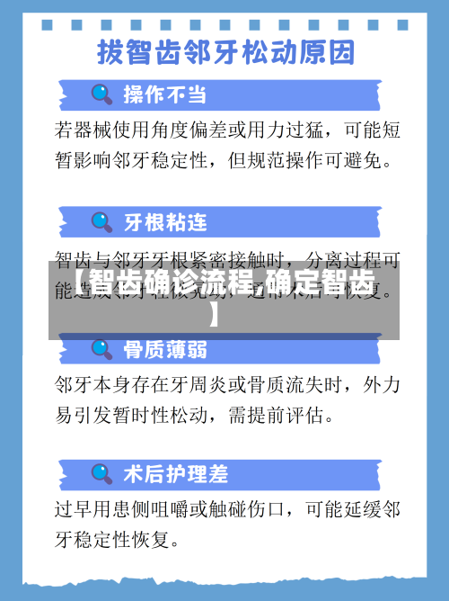 【智齿确诊流程,确定智齿】
