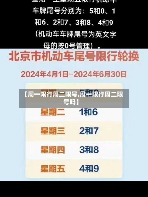 【周一限行周二限号,周一限行周二限号吗】