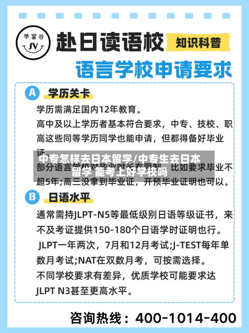 中专怎样去日本留学/中专生去日本留学 能考上好学校吗