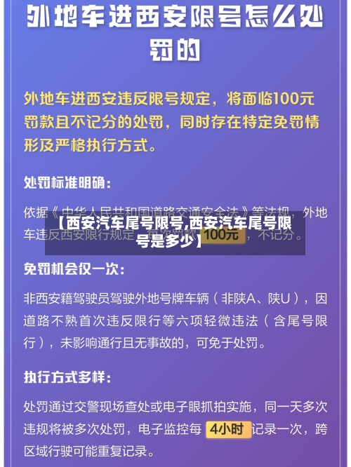【西安汽车尾号限号,西安汽车尾号限号是多少】-第2张图片