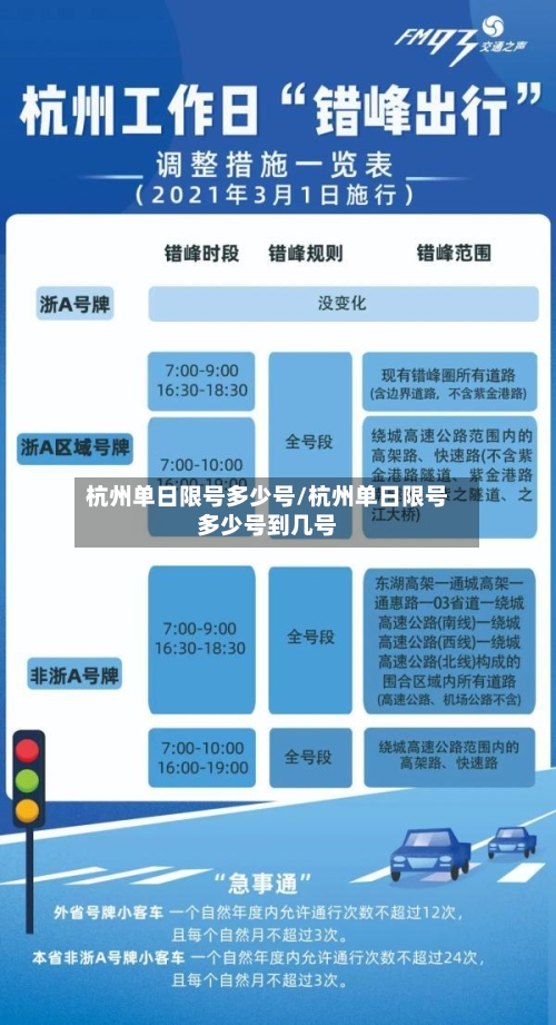 杭州单日限号多少号/杭州单日限号多少号到几号