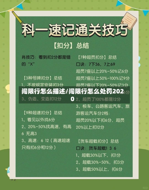 闯限行怎么描述/闯限行怎么处罚2020-第2张图片