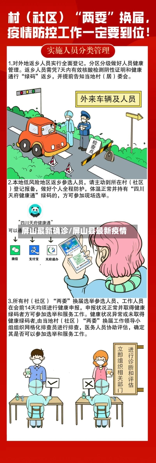 屏山最新确诊/屏山县最新疫情-第2张图片