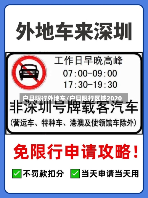户县限行外地车/户县限行区域2020