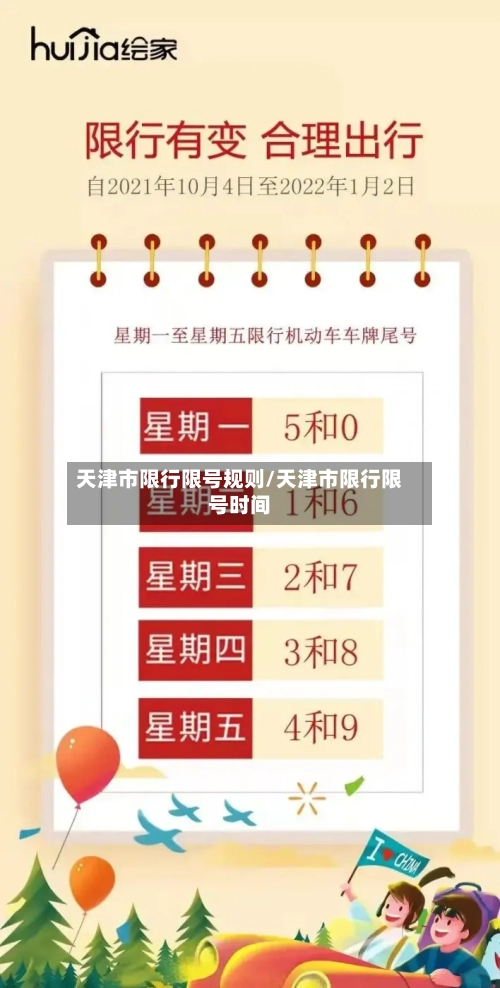 天津市限行限号规则/天津市限行限号时间-第2张图片