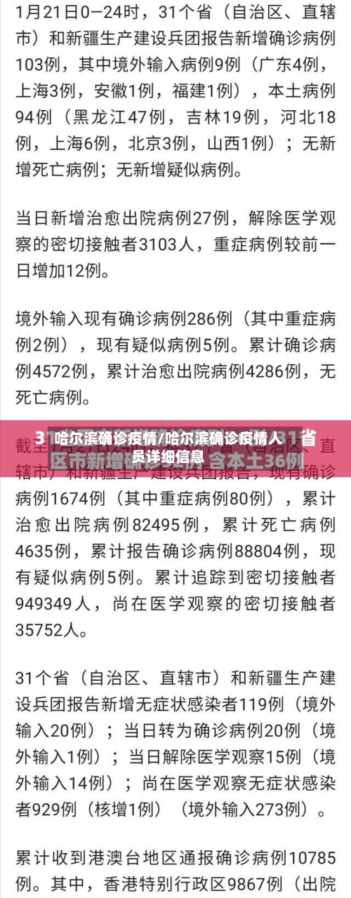 哈尔滨确诊疫情/哈尔滨确诊疫情人员详细信息