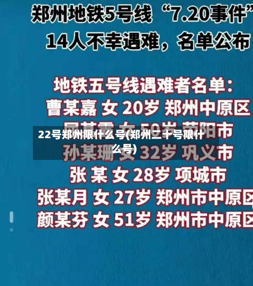 22号郑州限什么号(郑州二十号限什么号)-第2张图片