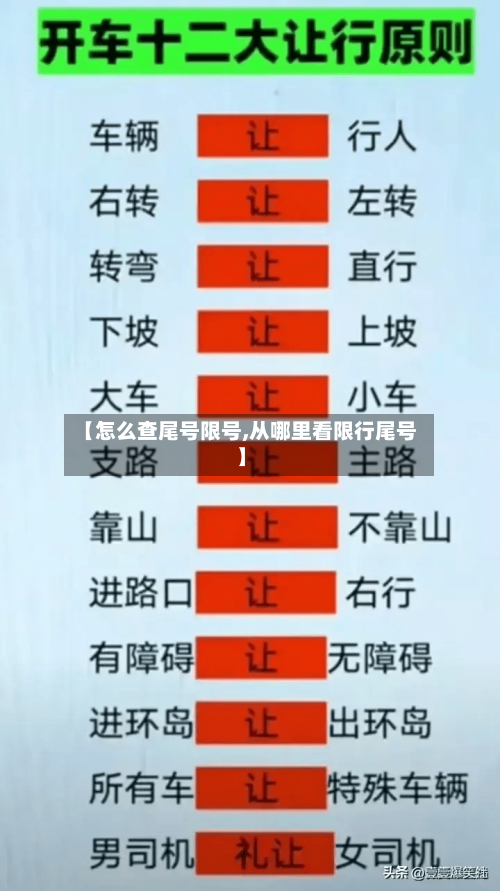 【怎么查尾号限号,从哪里看限行尾号】-第2张图片