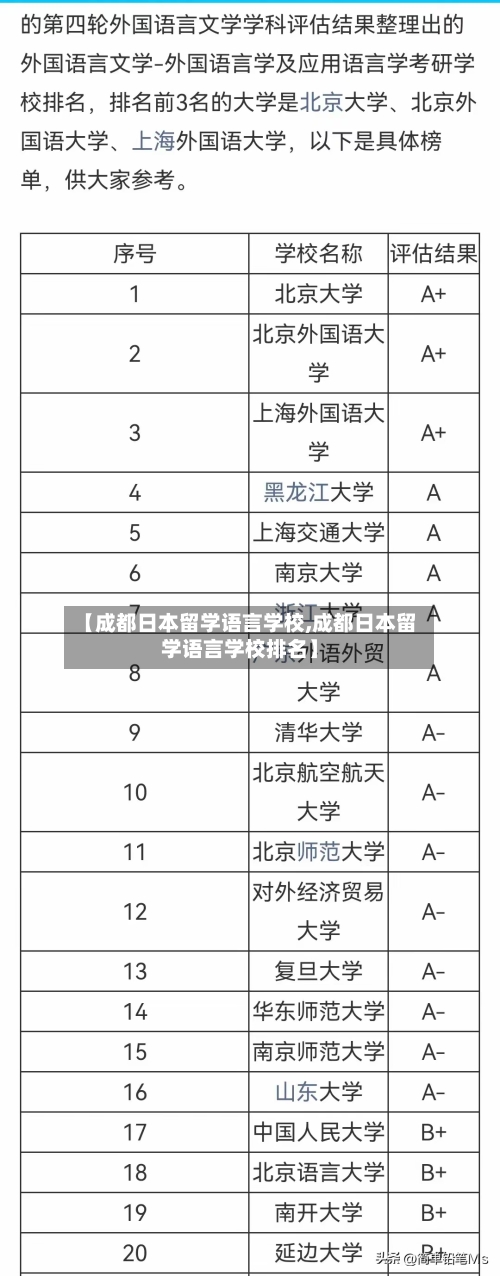 【成都日本留学语言学校,成都日本留学语言学校排名】-第3张图片
