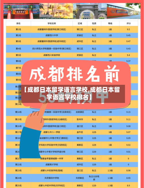 【成都日本留学语言学校,成都日本留学语言学校排名】-第2张图片