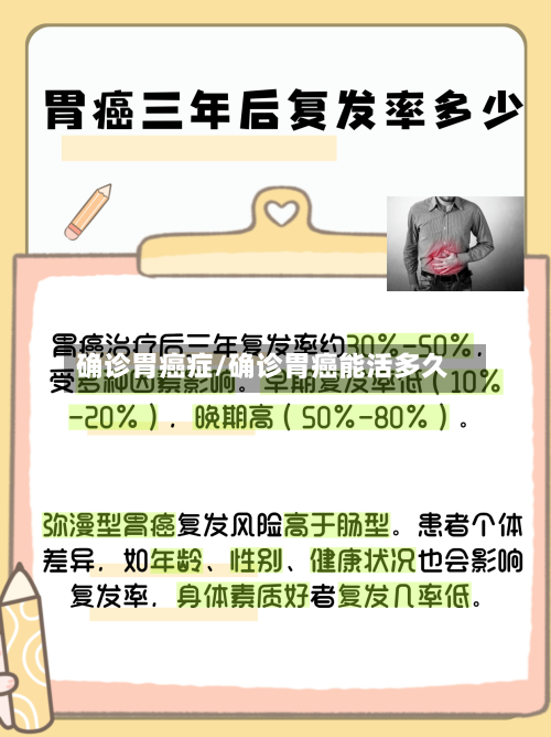 确诊胃癌症/确诊胃癌能活多久