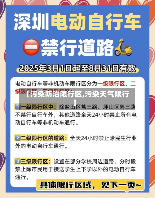 【污染防治限行区,污染天气限行】