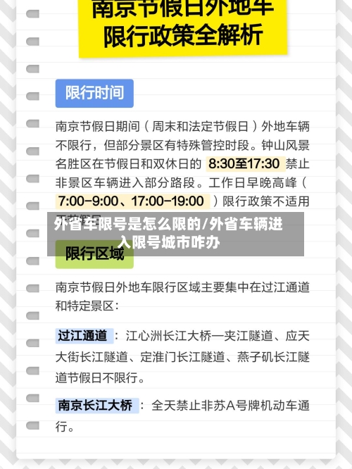 外省车限号是怎么限的/外省车辆进入限号城市咋办