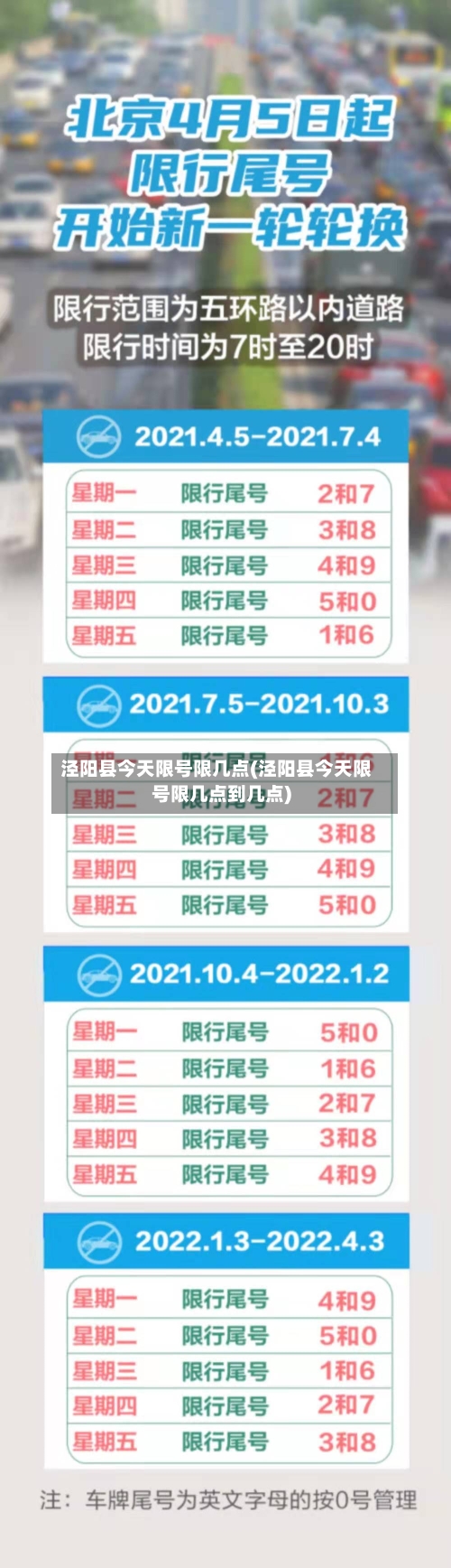泾阳县今天限号限几点(泾阳县今天限号限几点到几点)-第3张图片