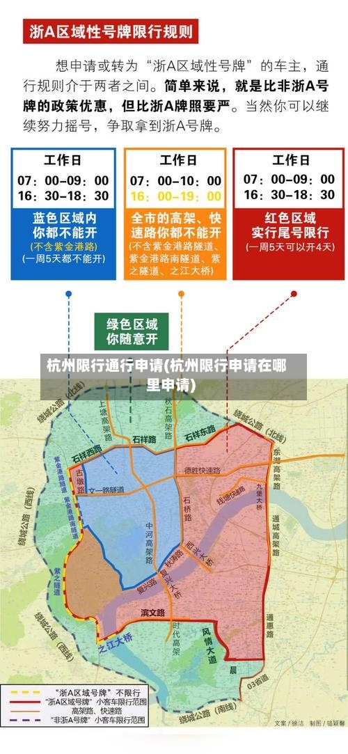 杭州限行通行申请(杭州限行申请在哪里申请)-第2张图片