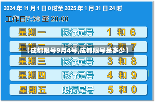 【成都限号9月4号,成都限号是多少】-第3张图片