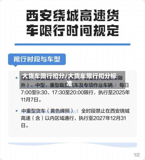 大货车限行扣分/大货车限行扣分标准-第2张图片