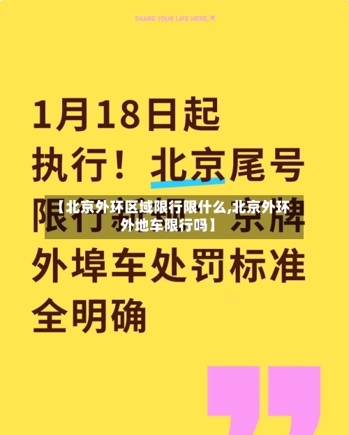 【北京外环区域限行限什么,北京外环外地车限行吗】