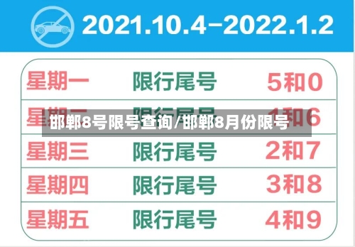 邯郸8号限号查询/邯郸8月份限号-第2张图片
